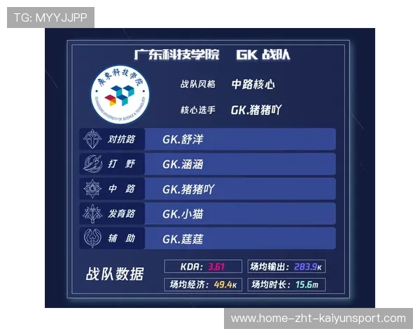 女子青年联赛赛程安排对学业影响的缓解策略，全国青年女子篮球联赛